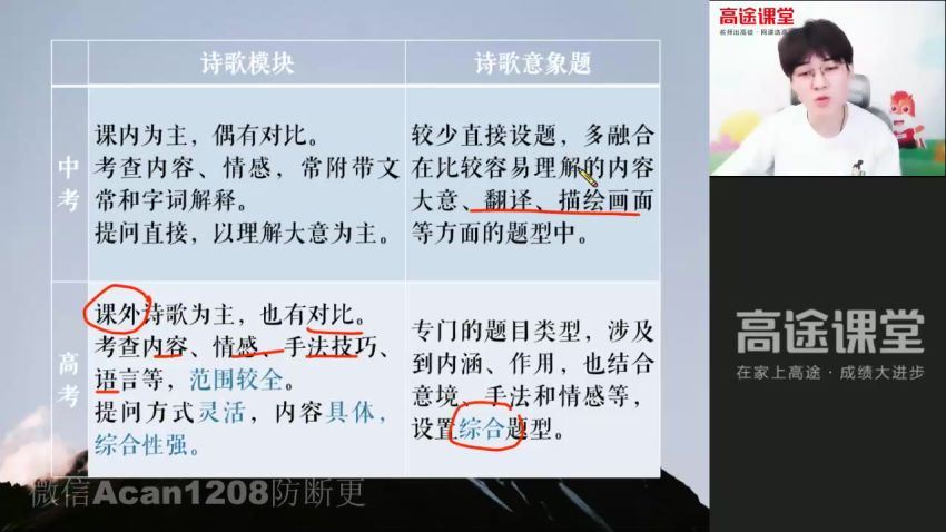 【2021暑】高一语文马一鸣暑假班 百度云网盘