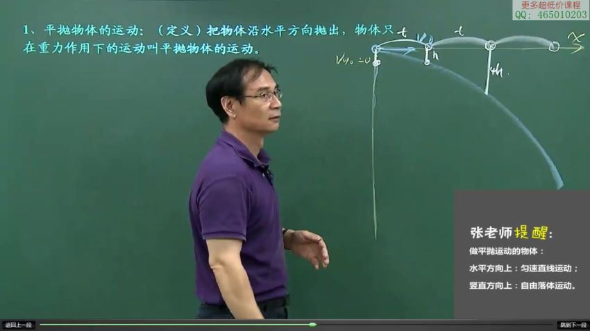 高一物理同步基础下学期课程(人教版) 简单学习网 张国(3.73G) 百度云网盘