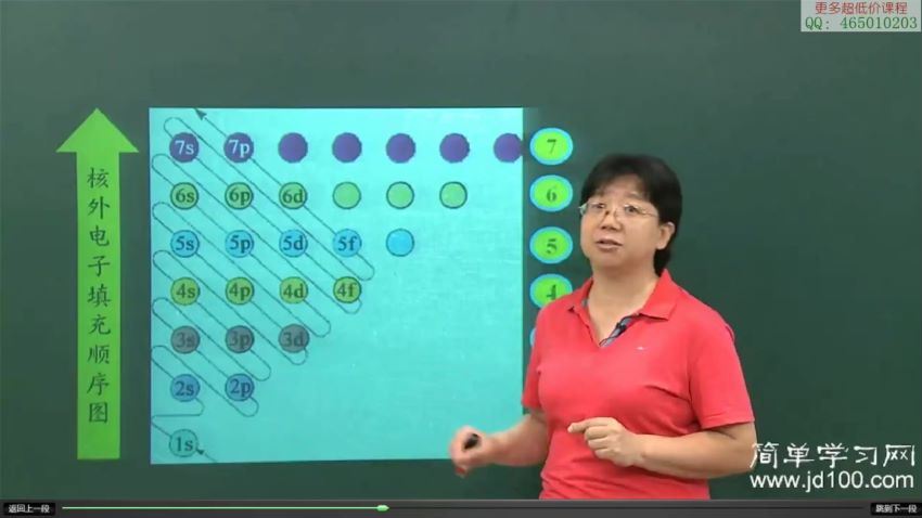 简单学习网高二化学(17.18G) 百度云网盘