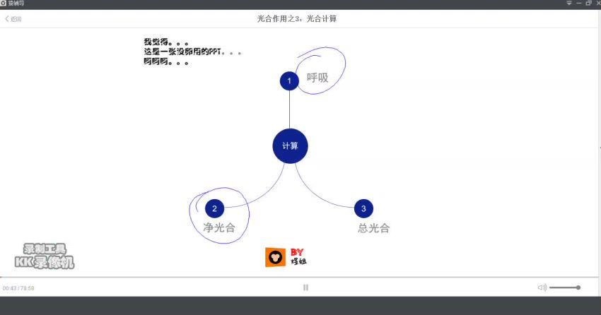 生物（猿辅导）2017煜姐呼吸作用与光合作用(577.06M) 百度云网盘