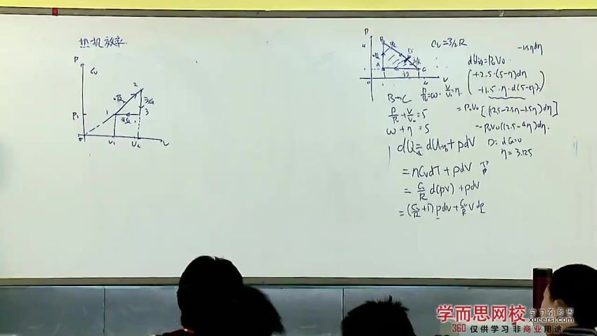 高二全国物理竞赛–热力学、统计、物理光学（2013寒假实录）［蔡子星U-F21讲全］(1.83G) 百度云网盘