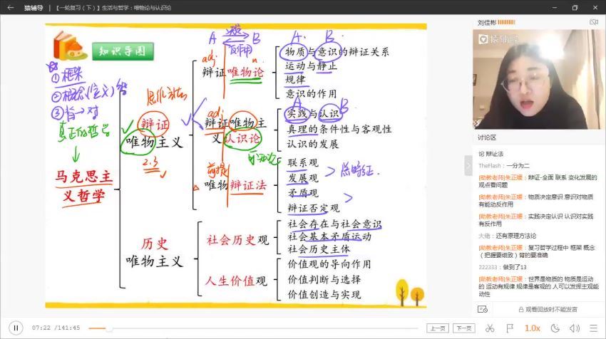 2020高三猿辅导政治秋季班 百度云网盘