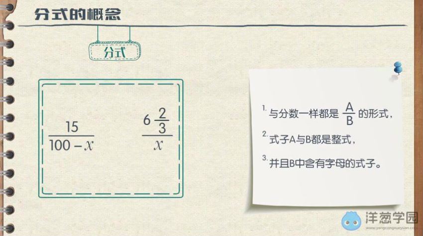 洋葱学院 初中数学七年级上+下册(沪教版)(3.02G) 百度云网盘