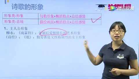 2019高考学魁榜语文 百度云网盘