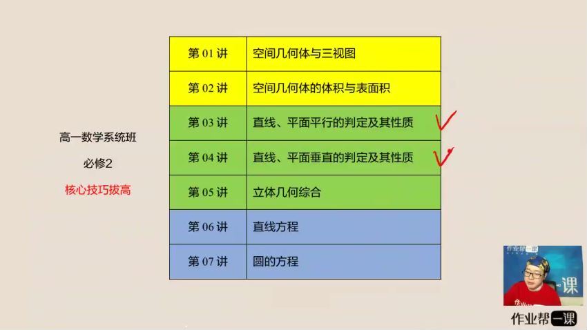 毕治老师2019数学 (20.76G) 百度云网盘