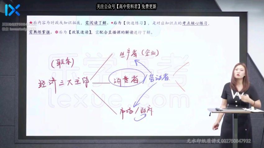 2021高三乐学政治孙安VIP全年班1-5阶段(45.67G) 百度云网盘