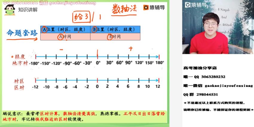 2020猿辅导崔亚飞地理春季班 百度云网盘(30.05G)