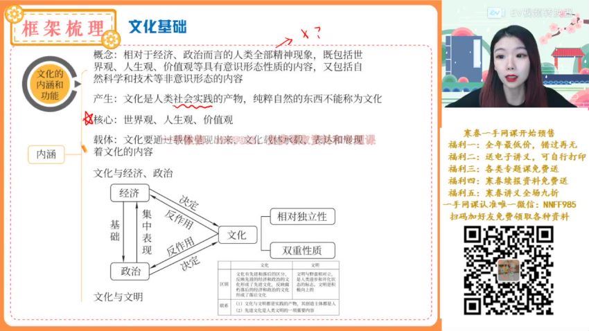 2023高二作业帮政治周峤矞寒假班(3.87G) 百度云网盘