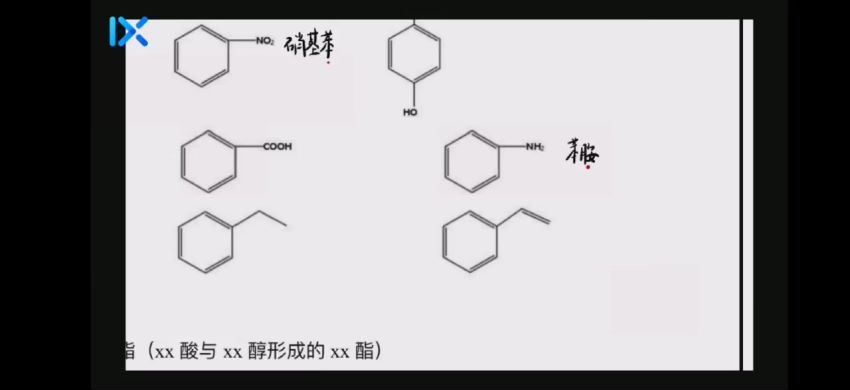 2022高三乐学化学李政第三阶段(8.12G) 百度云网盘