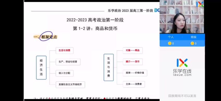 2023高三乐学政治孙安第一阶段(一轮)(6.41G) 百度云网盘