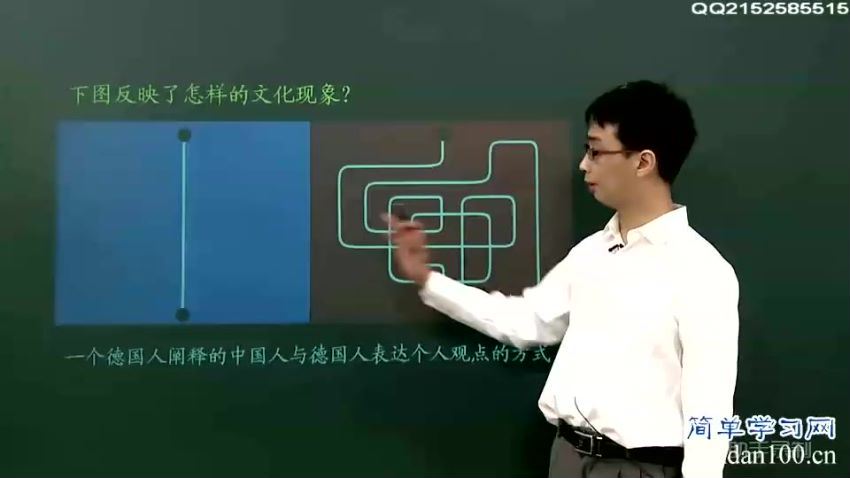 简单学习网高二政治(4.77G) 百度云网盘