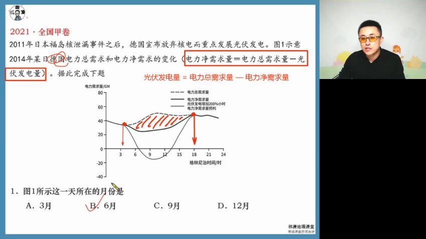 2022高三高途地理林萧老教材春季班(2.48G) 百度云网盘