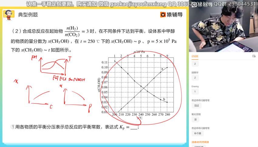 2022猿辅导高三化学李霄君S班暑秋联保资料(2.10G) 百度云网盘