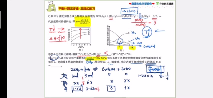 康冲化学 百度云网盘(6.11G)