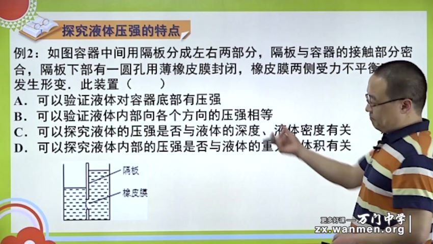 李邦彦万门中学初中物理深度进阶液体压强和浮力专题 (3.67G) 百度云网盘