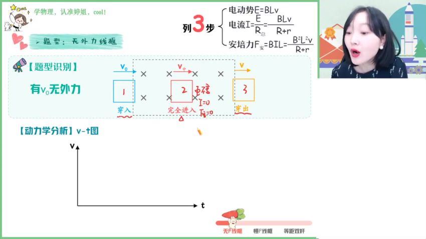 2023高二作业帮物理胡婷春季班（a+)(1.35G) 百度云网盘