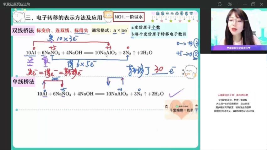 2022作业帮高一化学康冲化学续报资料(1.55G) 百度云网盘