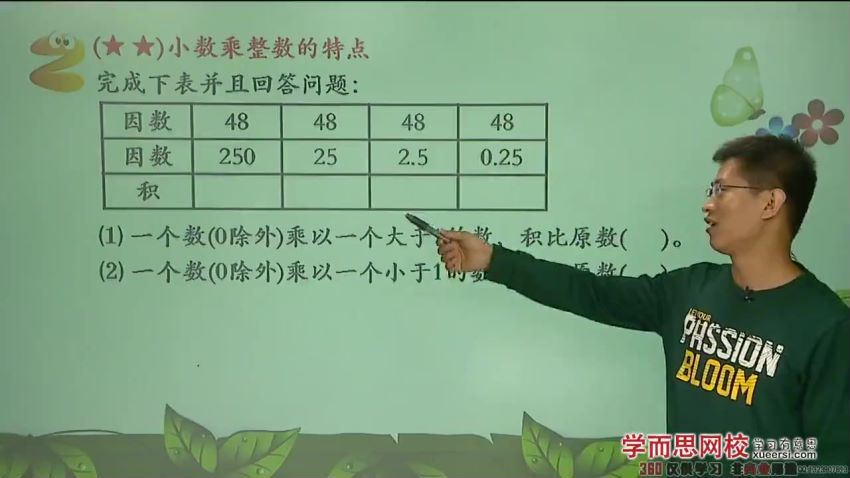 张新刚学而思网校五年级上册数学满分班（教材精讲奥数拓展）（人教版）16讲 (2.00G) 百度云网盘