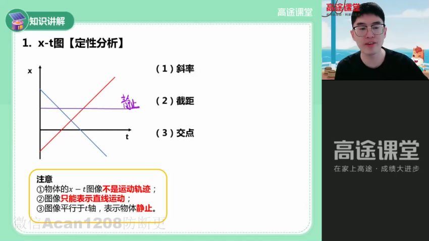 【2021秋】高一物理赵星义【9】 百度云网盘