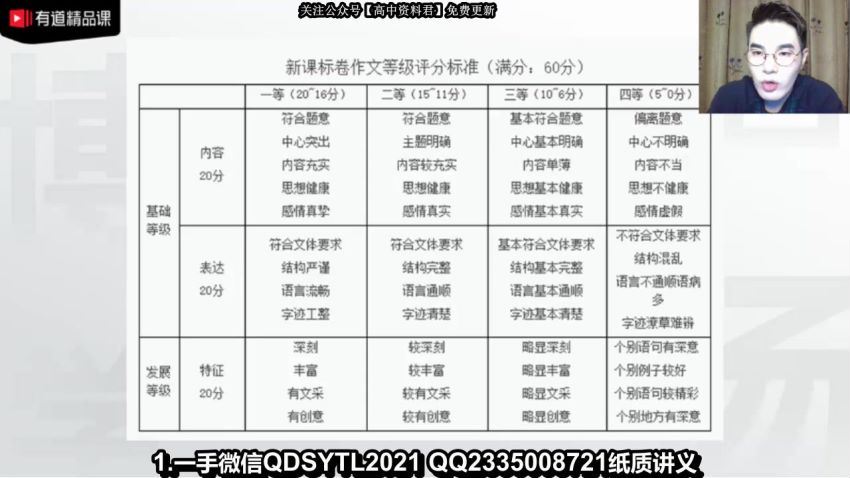 2021有道高三语文姜博杨黑马班(8.53G) 百度云网盘