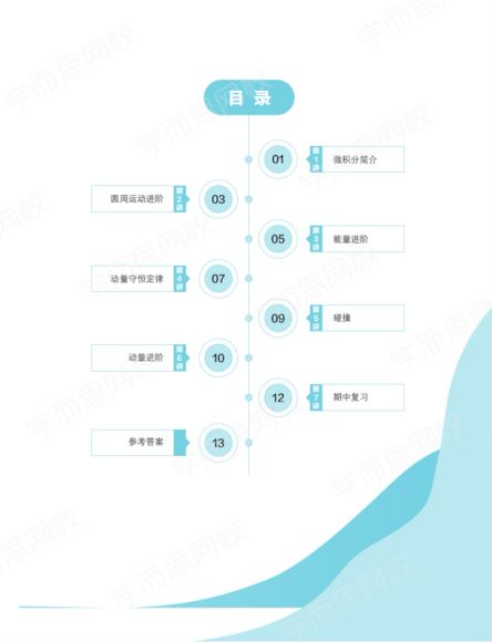 2021高一春季物理强基 百度云网盘(1.44G)