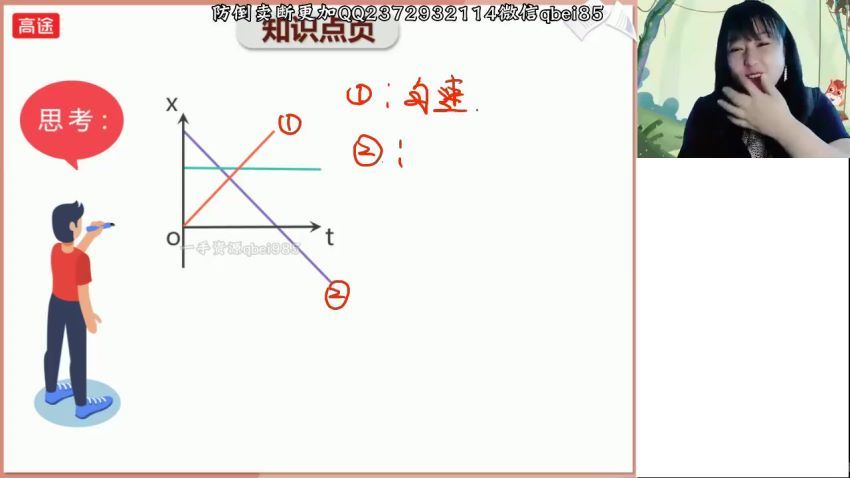 2023高三高途物理张雯（箐英班）一轮暑假班(4.48G) 百度云网盘