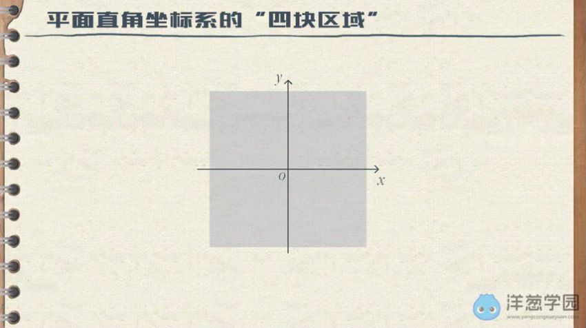 洋葱学院 初中数学八年级上+下册(沪科版)(4.26G) 百度云网盘