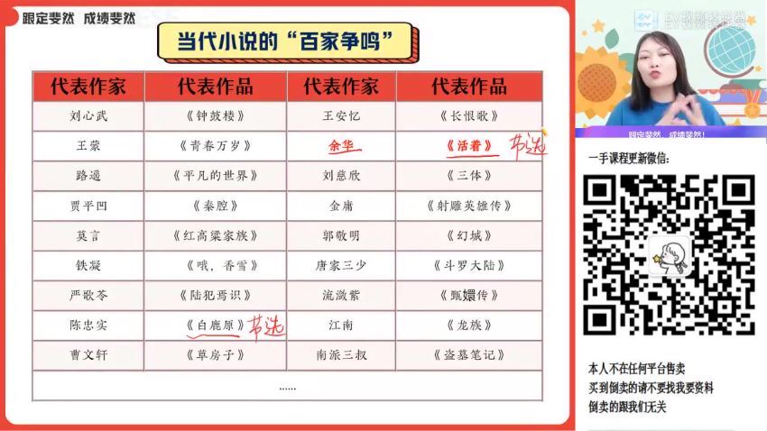 2023高一作业帮语文罗斐然秋季班(8.93G) 百度云网盘