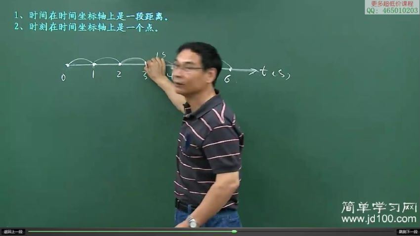 简单学习网高一物理(14.03G) 百度云网盘