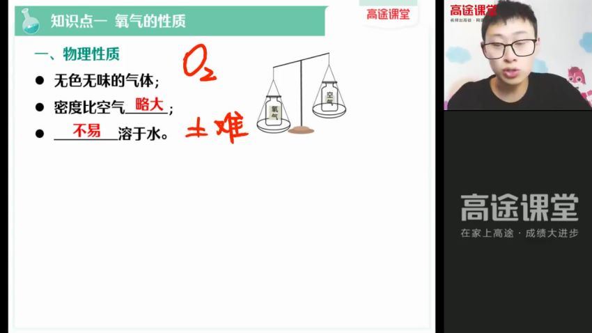 【2021暑】初三化学张立琛【4讲】 百度云网盘