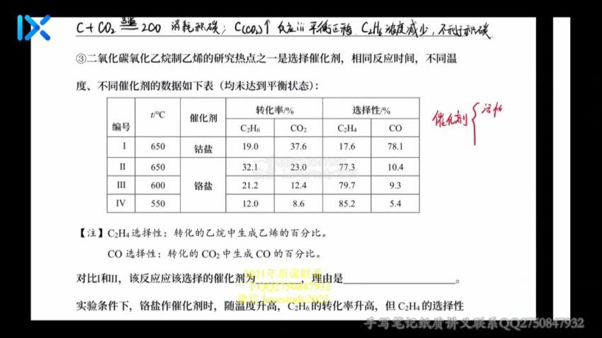 2022乐学高三化学李政康永明专题系列课(9.22G) 百度云网盘