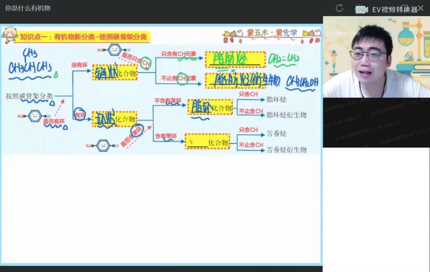 2022作业帮高二化学林森尖端班寒假班（尖端有机）(2.28G) 百度云网盘