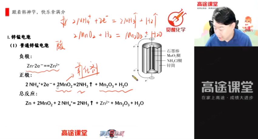 2021高二化学韩逸伦暑假班 百度云网盘(2.18G)