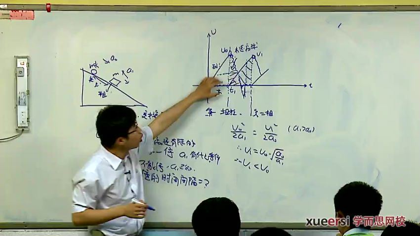 蔡子星高一物理尖端培养计划班（暑期实录）31讲 (3.98G) 百度云网盘