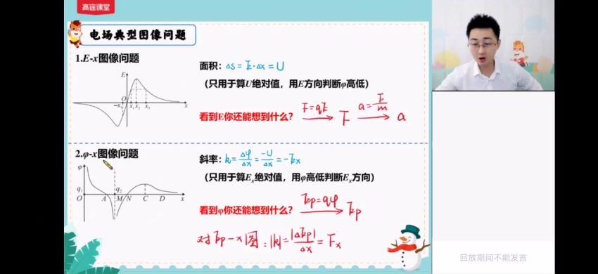 2022高途高三物理张展博二轮寒假班（新高考）(2.40G) 百度云网盘