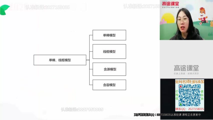 2020高途高明静物理春季班 百度云网盘(873.31M)