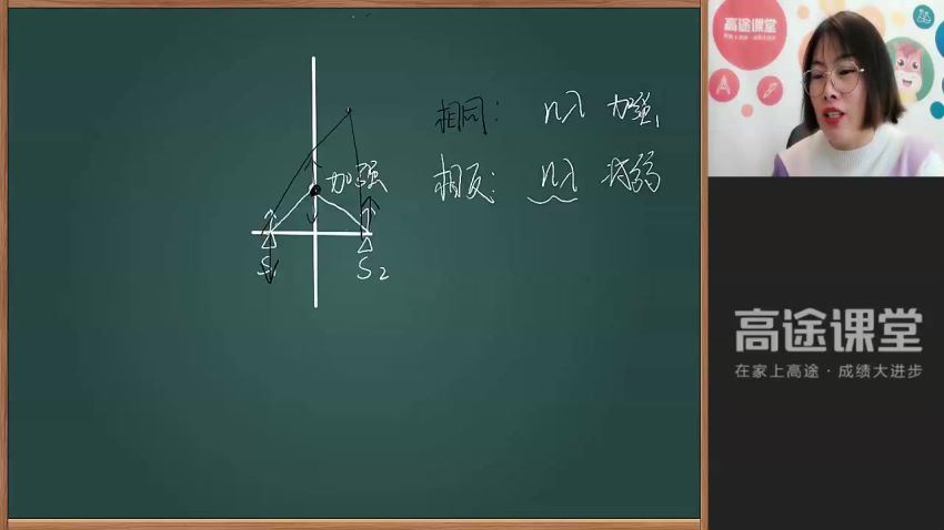 2019年高二物理宁静全套 百度云网盘