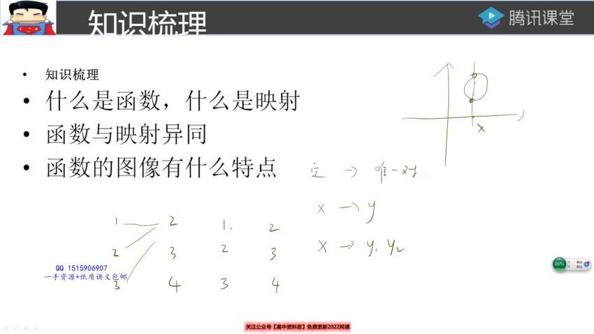 2022腾讯课堂高三数学宋超一轮复习(10.62G) 百度云网盘