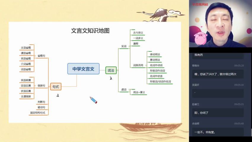 学而思2020年春季班初一石雪峰语文阅读写作直播班(13.44G) 百度云网盘