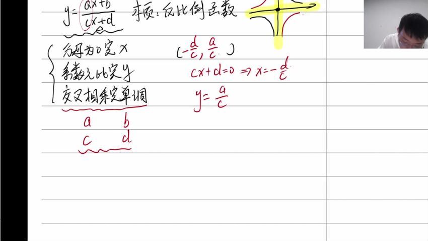2022有道高三数学张志君二轮寒假班(947.20M) 百度云网盘