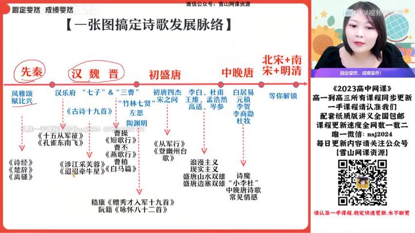 【2022-暑】高一语文罗斐然A+ 作业帮(5.09G) 百度云网盘