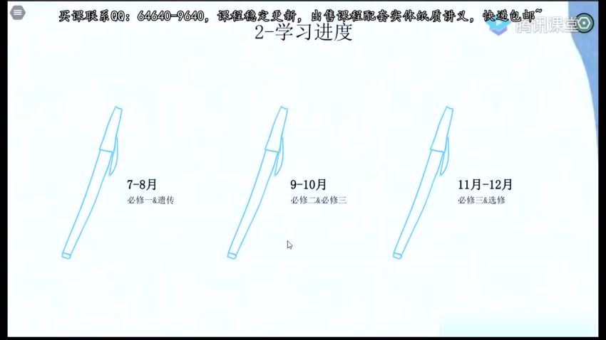 2020高考生物周老师(19.94G) 百度云网盘