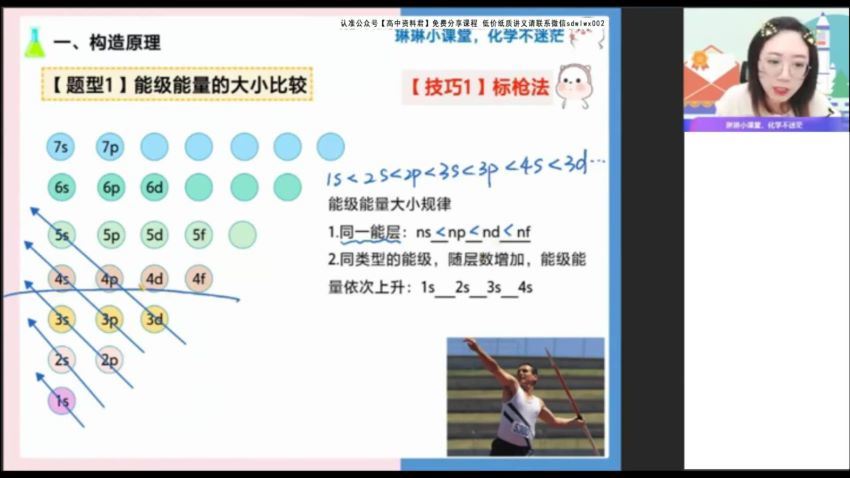 2022作业帮高二化学林森冲顶班寒假班（冲顶有机+结构）(2.20G) 百度云网盘