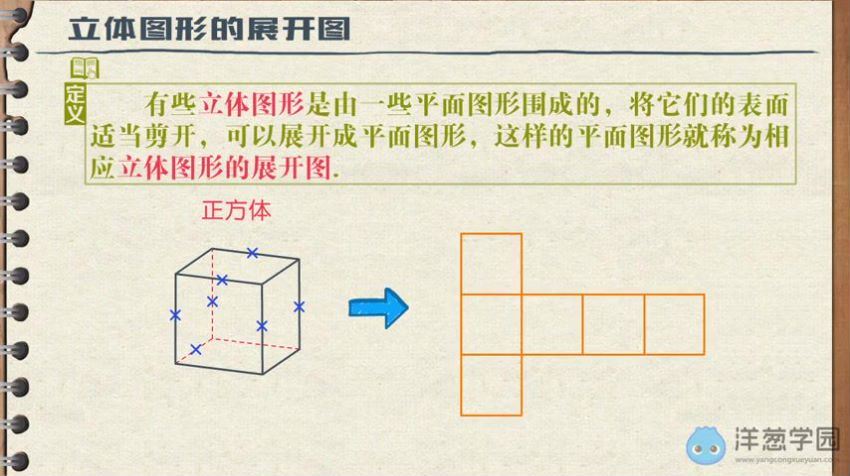 洋葱学院 小学数学六年级上+下册(鲁教版)(2.37G) 百度云网盘