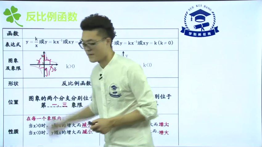 邱崇学魁榜初中数学专题课 (5.48G) 百度云网盘