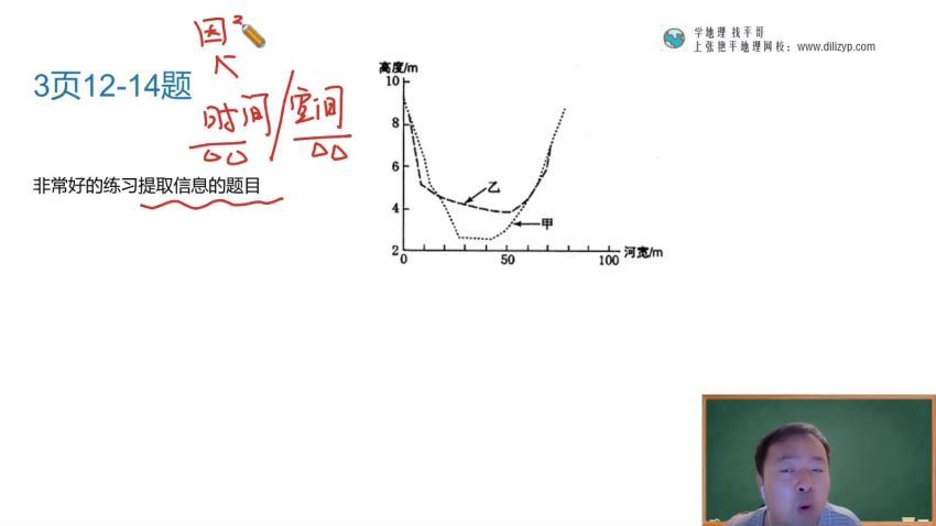 2023高三地理张艳平二轮春季班(1.55G) 百度云网盘