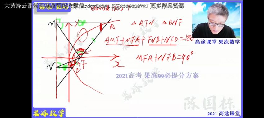 2021数学陈国栋二轮 百度云网盘(16.68G)