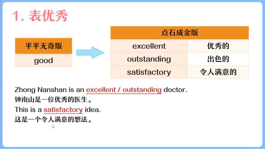 2022作业帮高三英语何红艳续报资料【何红艳】(1.14G) 百度云网盘