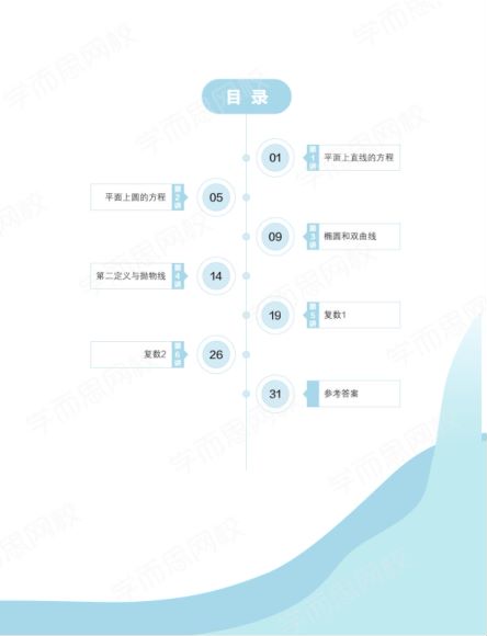 【21寒-目标省一】高一数学竞赛寒假直播班（一试）6讲苏宇坚 百度云网盘(2.62G)