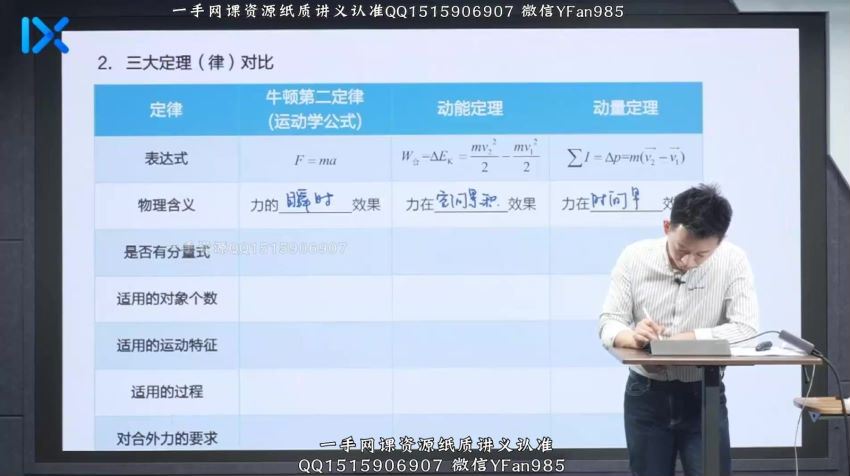 2022乐学高三物理于冲第四阶段(2.77G) 百度云网盘